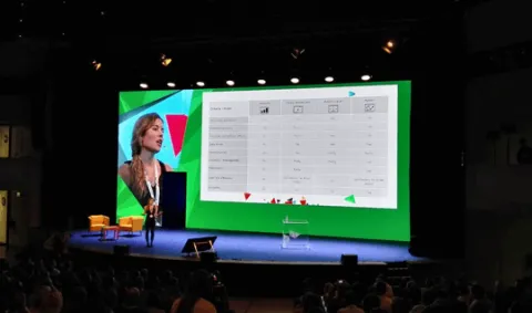Marketing Festival